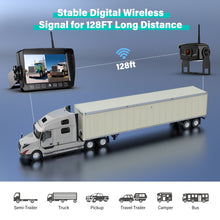 Load image into Gallery viewer, Nuoenx Wireless Backup Camera, 9 Inch HD 1080P Loop Recording Monitor with 2 Rear View Camera System for Cars, Trucks, RV, Trailers, IP69K Waterproof 152° View Camera, Stable Wireless Signal (W902)