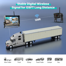 Load image into Gallery viewer, Nuoenx 10" Wireless Backup Camera System, HD 1080P Digital Rear View Side View Cameras 10 Inch Quad Split Loop Recording Monitor for RV, Trailer, Truck, IP69K Waterproof IR Night Vision Cameras (W104)