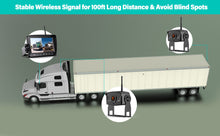 Load image into Gallery viewer, Nuoenx Wireless Backup Camera, 9 Inch HD 1080P Loop Recording Monitor with 2 Rear View Camera System for Cars, Trucks, RV, Trailers, IP69K Waterproof 152° View Camera, Stable Wireless Signal (W902)