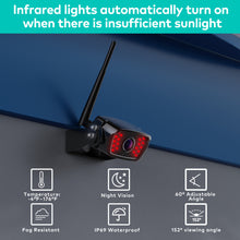 Load image into Gallery viewer, Nuoenx Wireless Backup Camera, HD 1080P 2 Digital Rear View Back Up Camera Systems 7 Inch Monitor for Truck, RV, Semi-Trailer, 2 Mounting Brackets, Easy Installation (W702)
